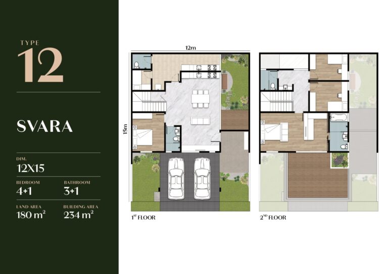 SH UBUD Pasir Putih Residences - 09022026_page-0025